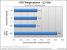PC Games Hardware Extreme: Asus Maximus III Formula im Test (11)