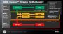 AMD Fusion: Kombination aus Phenom II-CPU und DirectX-11-GPU (3)