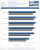 Ati Radeon HD 5970 Grafikkarte Benchmark Race Driver Grid 1