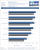 Ati Radeon HD 5970 Grafikkarte Benchmark Race Driver Grid 2