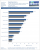 Ati Radeon HD 5970 Grafikkarte Benchmark Race Driver Grid 4