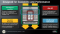 AMD Bulldozer Architektur (3)
