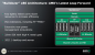 AMD Bulldozer Architektur (4)
