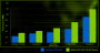 EVGA Geforce GTX 275 CO-OP PhysX Edition