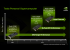 Nvidia Tesla-20-Serie: Erste Grafikkarten auf Basis der Fermi-Architektur. (4)