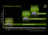 Nvidia Tesla-20-Serie: Erste Grafikkarten auf Basis der Fermi-Architektur. (5)