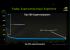 Nvidia Tesla-20-Serie: Erste Grafikkarten auf Basis der Fermi-Architektur. (6)