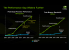 Nvidia Tesla-20-Serie: Erste Grafikkarten auf Basis der Fermi-Architektur. (8)