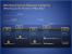 Windows 8: Microsoft gibt Major-Release in 2012 an (2)
