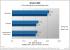 PCGH-Gaming-Kit im Test von unserem Forenmitglied xTc (1)