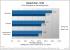 PCGH-Gaming-Kit im Test von unserem Forenmitglied xTc (8)
