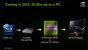Nvidia 3D-Vision-Event