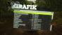 Dirt-2-Benchmark von PC Games Hardware (3)