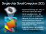Intel Rock Creek: Single-Chip Cloud Computer (14)