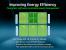 Intel Rock Creek: Single-Chip Cloud Computer (11)