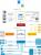 Via VN1000 Chipset Blockdiagramm
