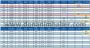 Angebliche CPU-Liste von Intel (2)