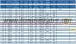 Angebliche CPU-Liste von Intel (1)