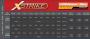 NesteQ E2CS X-Strike XS-1000 mit 80-Plus-Gold-Zertifikat. (6)
