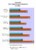 Ati Radeon HD 5670: Leistungsaufnahme