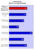 Ati Radeon HD 5670: Overclocking