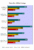 Ati Radeon HD 5670: 3D Mark Vantage