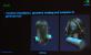 Geforce 100 Fermi Techdemo Hair Rendering