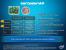 Intel Centrino WiFi