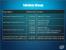Intel Centrino WiFi (2)