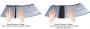 Smartfish Ergomotion (3)