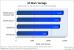Sapphire Review HD 5870 Vapor-X im Extreme-Review (22)