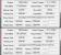 Sapphire Review HD 5870 Vapor-X im Extreme-Review (16)
