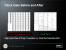 AMD Llano: Erste Detailinfos zur Fusion-APU (8)
