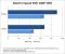 Extreme-Review: Radeon HD 5870 vs. HD 4890 (3)