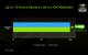 Nvidia Ion 2: Next Generation Ion Optimus Integration (3)