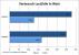 Extreme-Review: Radeon HD 5870 vs. HD 4890 (5)