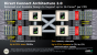 AMD Magny Cours: Seit März 2010 sind die neuen Opteron Acht- und Zwölfkerner auf dem Markt. (2)