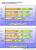 GTX 470 Benchmark