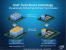 Intel Gulftown Core i7-980X (5)