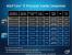 Intel Gulftown Core i7-980X (6)