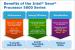 Intel Westmere-EP (3)