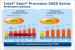 Intel Westmere-EP (4)