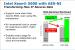 Intel Westmere-EP (7)