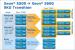 Intel Westmere-EP (8)