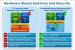 Intel Westmere-EP (14)