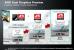 AMD Dual Graphics