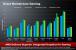 IGP-Benchmark-Vergleich