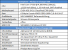 Phobya G-Changer 560 im PCGHX-Test (8)