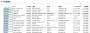 AMD Phenom II X6 1090T: Inoffizielle Benchmarks (4)