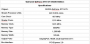 Technische Spezifikationen der Geforce GTX 470 Good Edition (1)